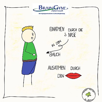 Brain Gym Österreich